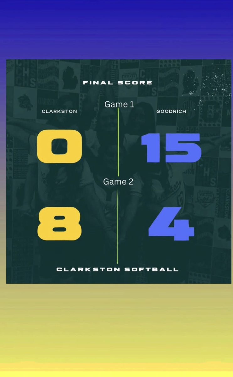 Final score. 